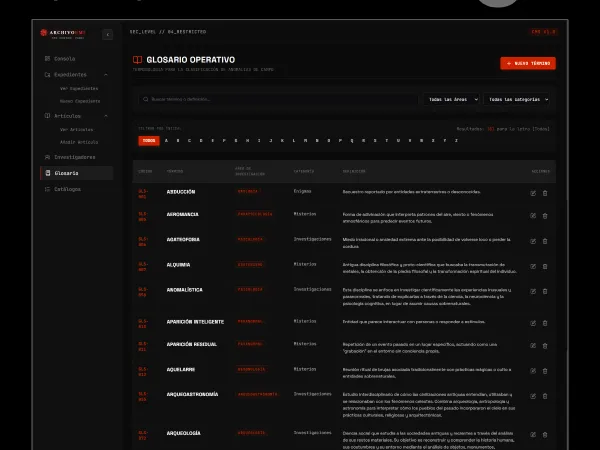 Sistema de Gestión de Contenidos